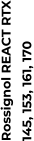 Rossignol REACT RTX 145, 153, 161, 170